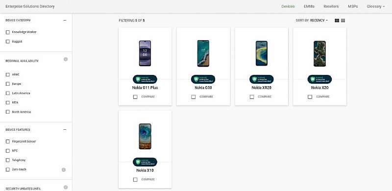Какие смартфоны Nokia получат Android 13? Мы уже знаем!