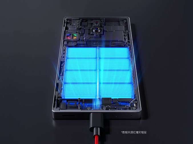Red Magic 8 Pro официально представлен. Цена и характеристики мощнейшего Android-флагмана