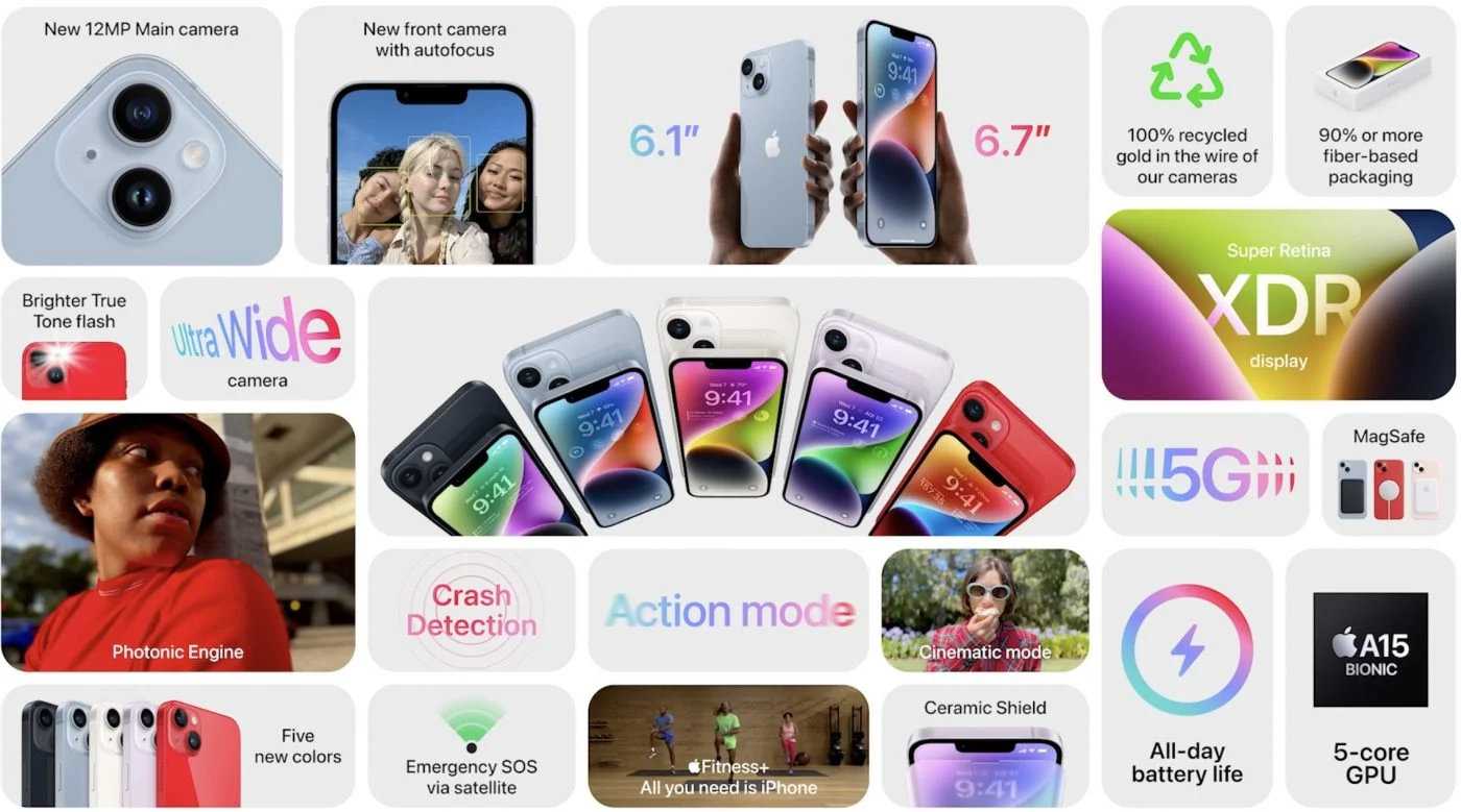 Apple поумнела. Новый iPhone 15 будет стоить дешевле предыдущей модели