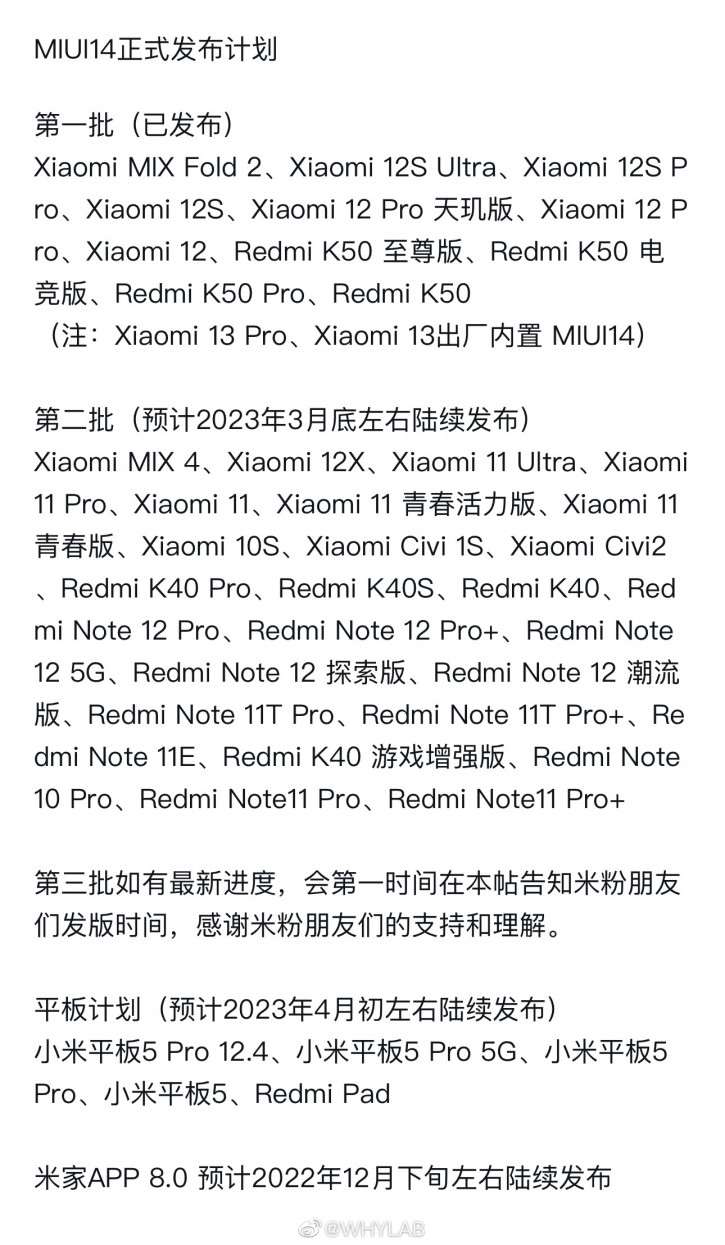 Xiaomi начала вторую волну распространения MIUI 14. Обновятся 24 смартфона