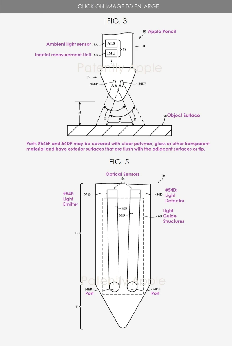 Apple Pencil может получить удивительную функцию. Отвисание челюсти гарантировано