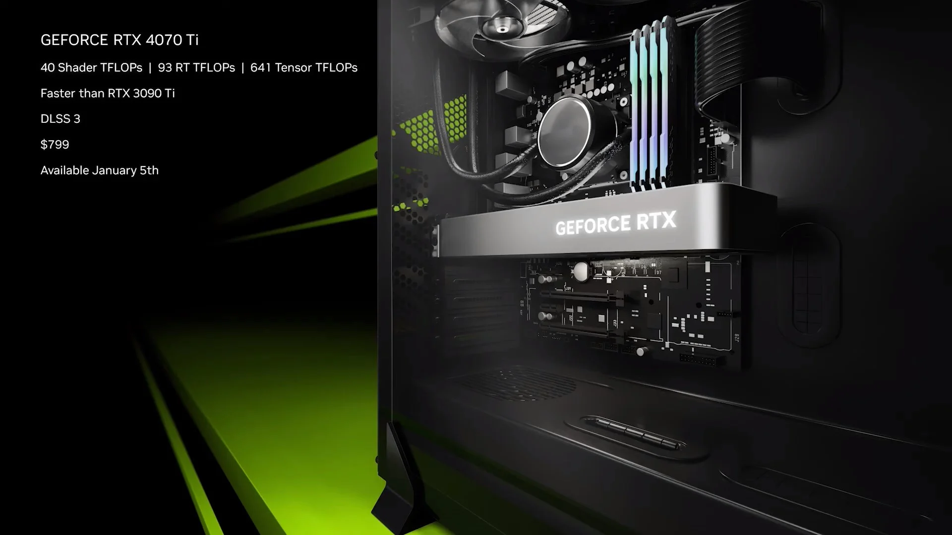 NVIDIA представила GeForce RTX 4070 Ti. Сколько стоит новая видеокарта?