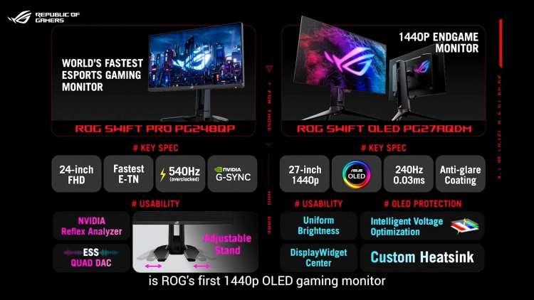 Мечта геймеров. ASUS выпустила монитор с частотой обновления 540 Гц