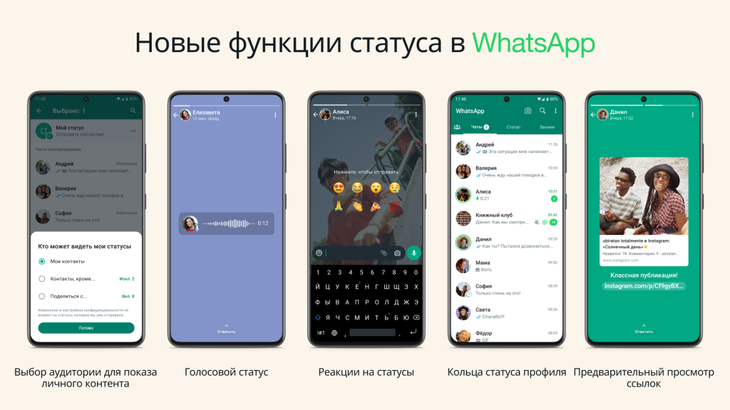 WhatsApp получил большое обновление. Теперь статусы — это полноценные сторис