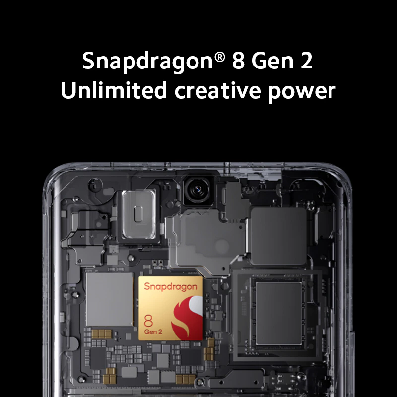 Глобалка Xiaomi 13: будет ли это реальный конкурент флагманам Apple и Samsung?