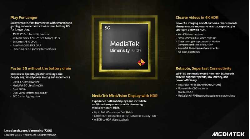 MediaTek анонсировала Dimensity 7200 — продвинутый чип для смартфонов среднего класса
