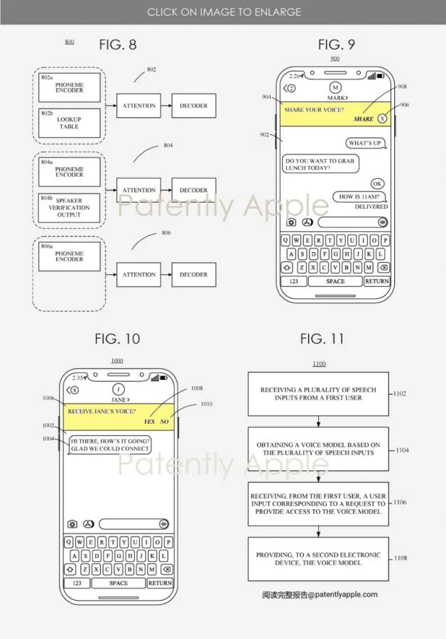 iPhone будет читать сообщения голосом ваших друзей. Apple подала интересный патент