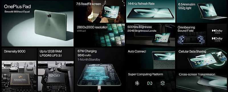 Представлен OnePlus Pad – первый планшет компании. Это интересная альтернатива iPad