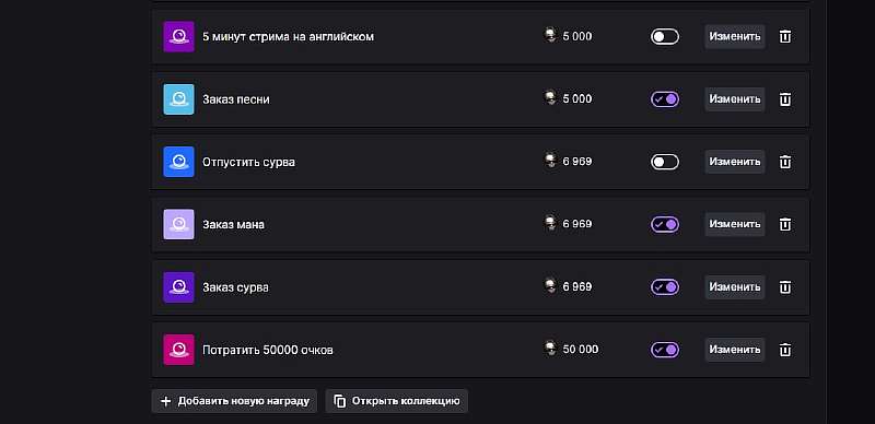Как правильно настроить баллы канала на Twitch