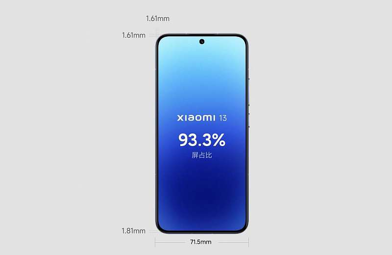 iPhone 15 Pro Max получит самые тонкие рамки в истории смартфонов