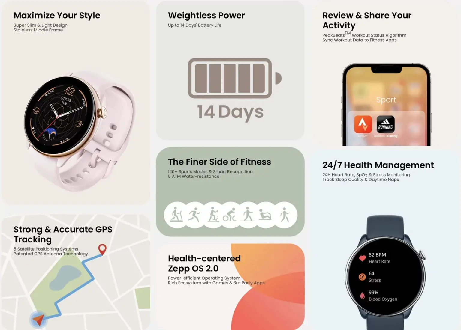 Amazfit выпустила недорогие, но функциональные часы GTR Mini. Чем интересны?