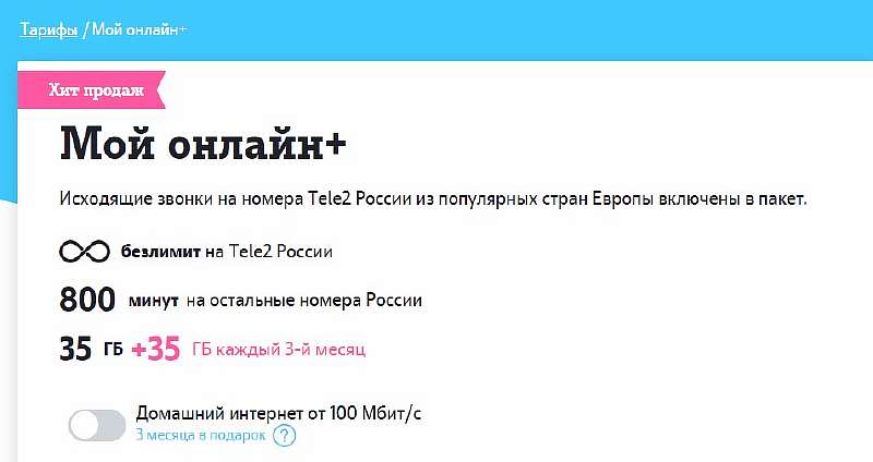 Мобильные тарифы для игр: 7 лучших с интернетом и геймерскими фишками