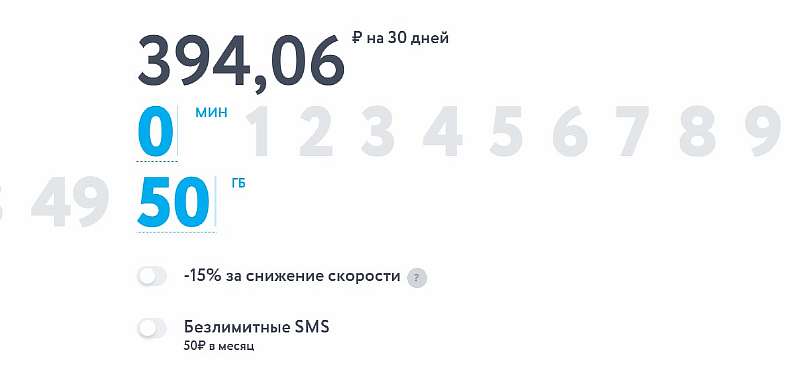 Мобильные тарифы для игр: 7 лучших с интернетом и геймерскими фишками