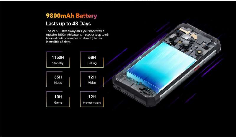 Oukitel выпустила гиперзащищенный флагман WP21 Ultra. С тепловизором и мощным АКБ