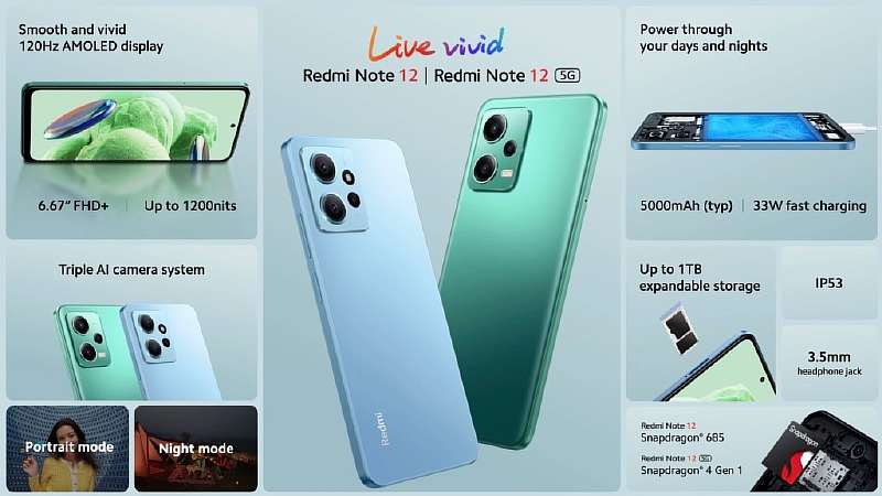Redmi Note 12 появились на AliExpress. Глобалки сразу продаются со скидкой