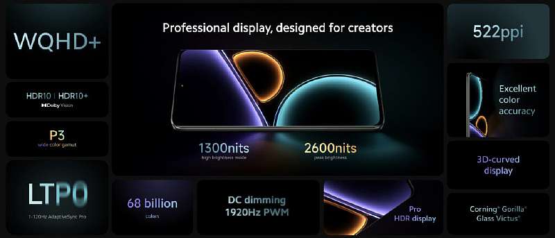 Xiaomi 13 Ultra официально представлен. Цена и характеристики лучшего китайского камерофона