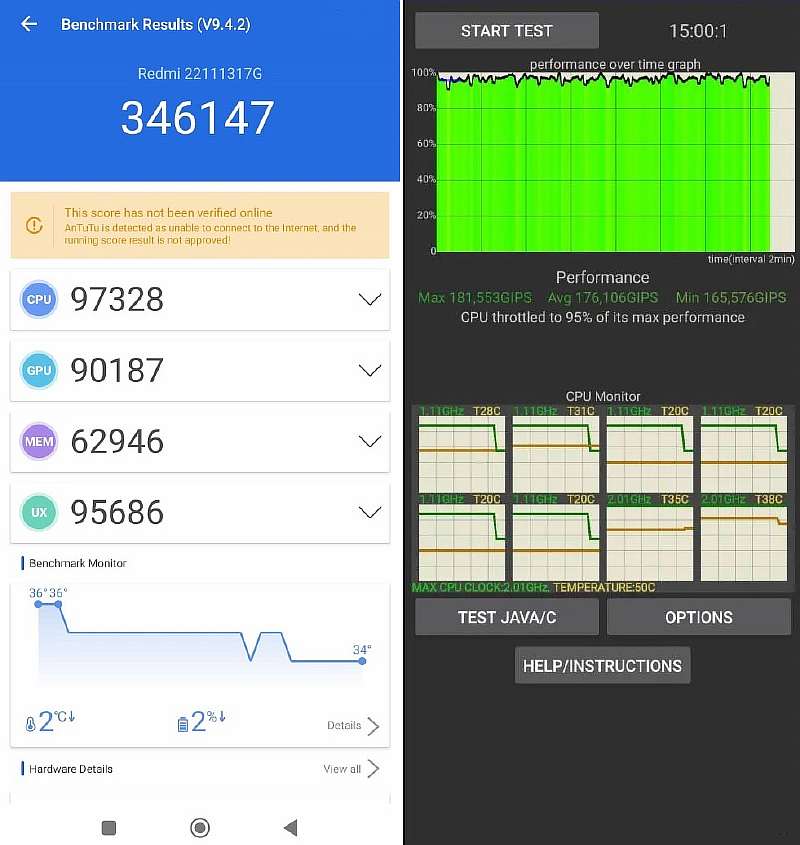 Обзор Redmi Note 12 5G. Не стоит переплачивать, лучше берите 4G-версию