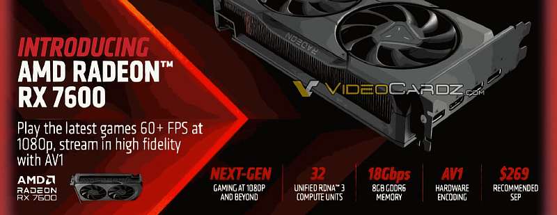 AMD представила Radeon RX 7600. На 29% мощнее, и на 60$ дешевле прошлого поколения