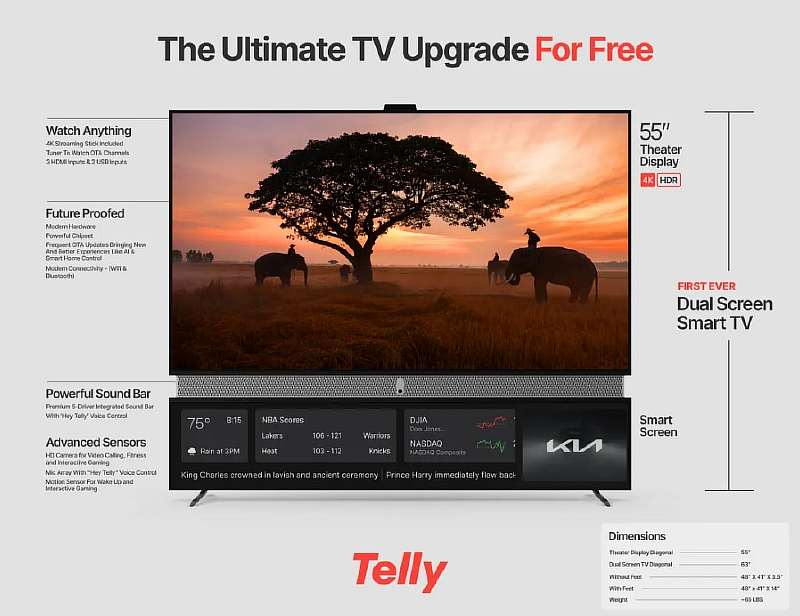 55-дюймовые телевизоры Telly раздают бесплатно. Нужно только смотреть встроенную рекламу