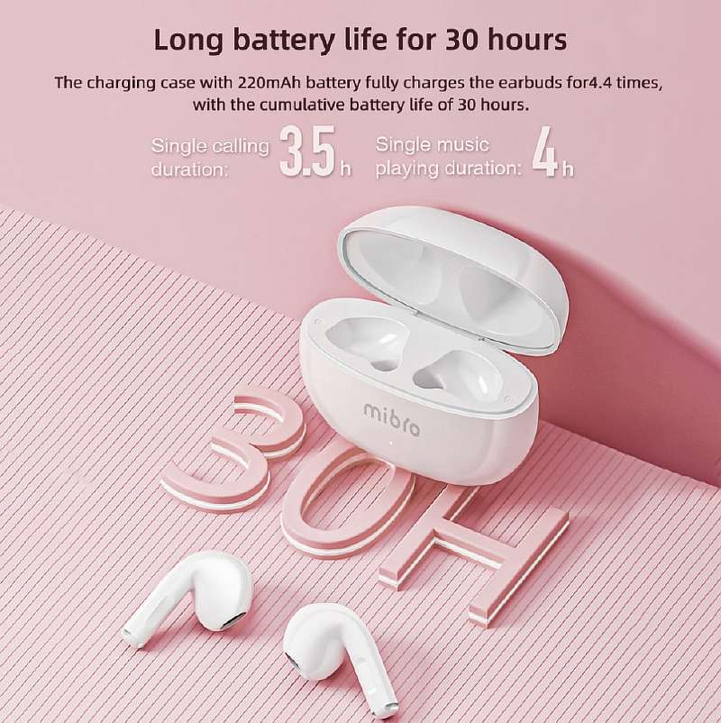 Нашли лучшие наушники до 20$. Чем хороши ультрабюджетные Xiaomi Mibro Earbuds?