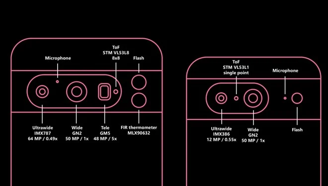 Раскрыты характеристики камер Google Pixel 8 и Pixel 8 Pro. Они получат новые датчики и бесконтактный термометр