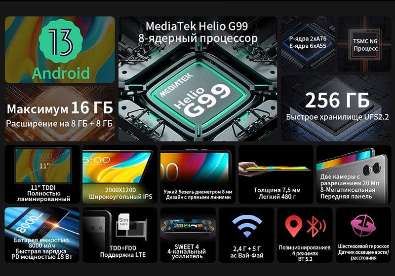 Берем новый выгодный планшет Teclast T50 Pro. У него нет недостатков за свои деньги
