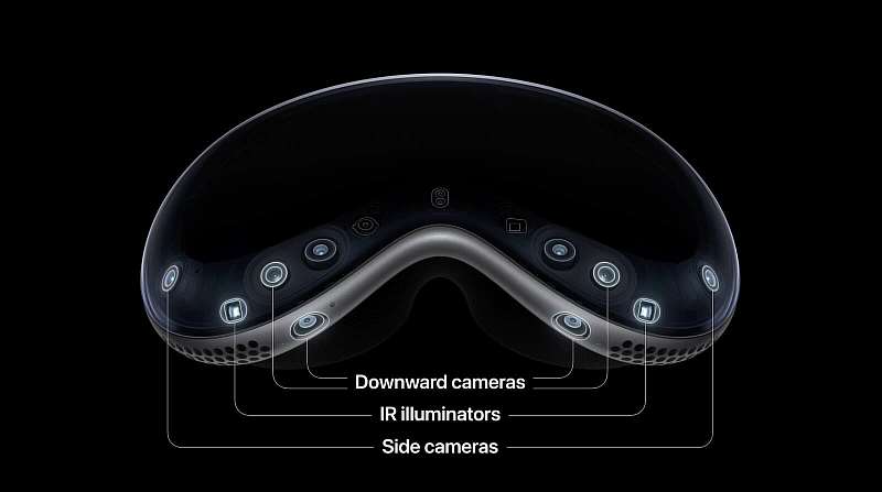 Знакомство с Apple Vision Pro. На что способны очки дополненной реальности за $3499?