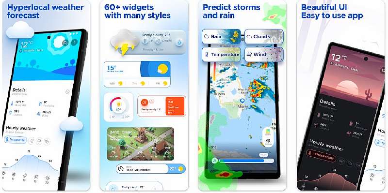 Рейтинг лучших приложений погоды для телефонов Android