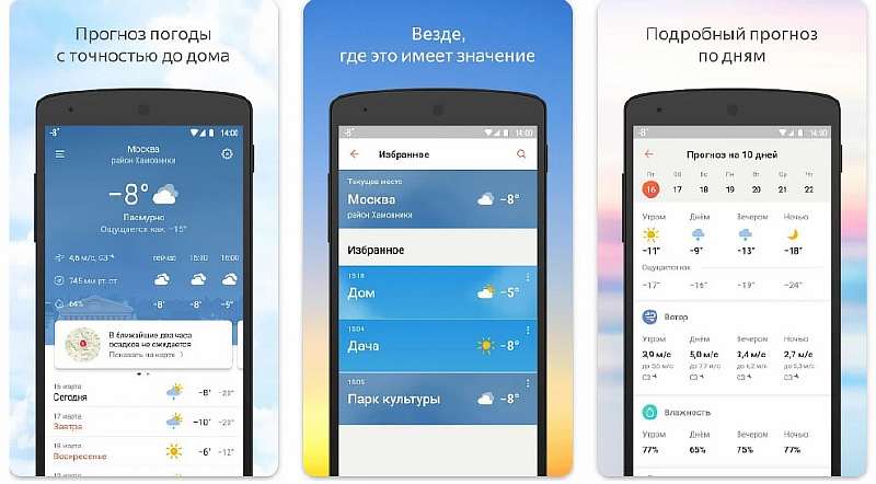 Рейтинг лучших приложений погоды для телефонов Android
