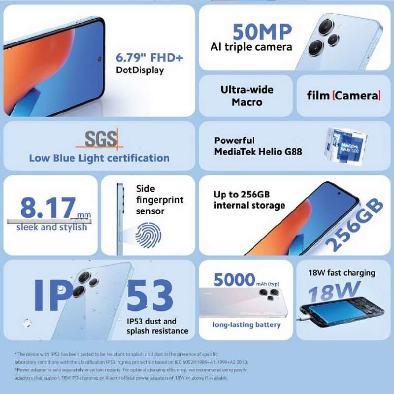 Xiaomi Redmi 12 официально представлен. Цена и характеристики нового бюджетного хита