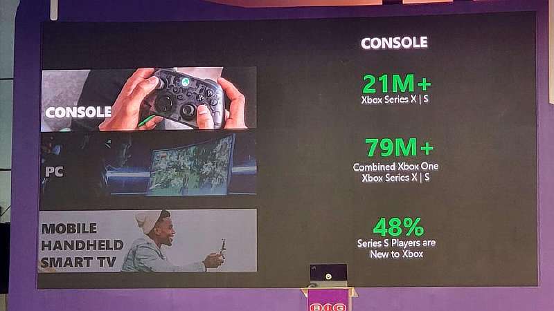 Microsoft продала 21 миллион Xbox последнего поколения