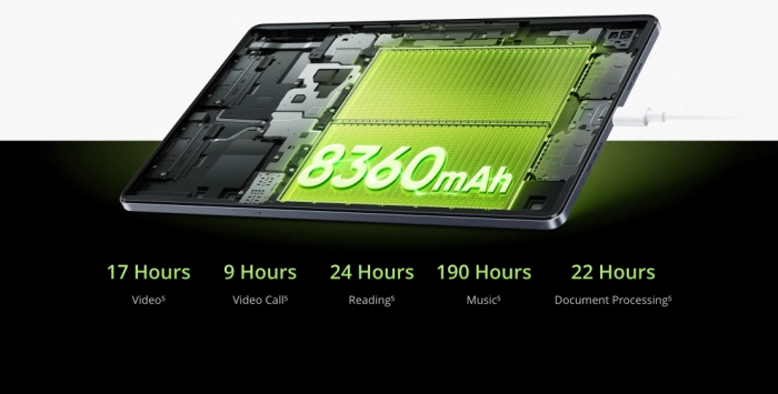 Realme Pad 2 официально представлен. Цена и характеристики очень выгодного планшета