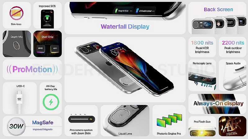 Как может выглядеть роскошный iPhone в стиле Apple Vision Pro? Вам вряд ли такое понравится
