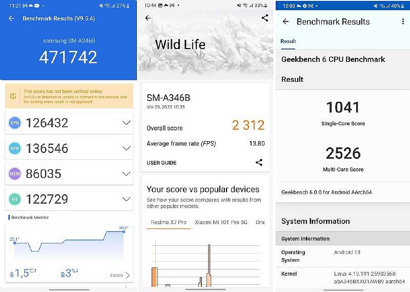 Обзор Samsung Galaxy A34: лучше, чем A54?