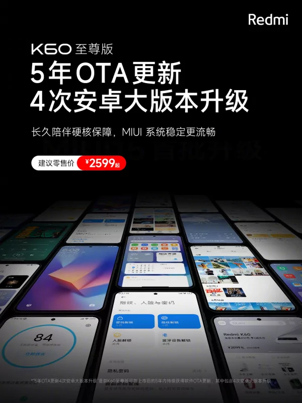 Xiaomi улучшает политику обновления смартфонов: 5 лет поддержки по формуле 4+1