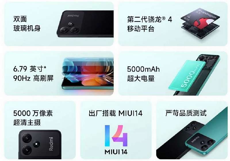 Представлен Redmi 12R. Недорогой смартфон на Snapdragon 4 Gen 2 с аккумулятором 5000 мАч
