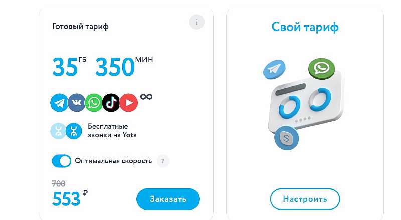 3 самых дешевых тарифа Yota. Выгодные варианты для интернета и звонков