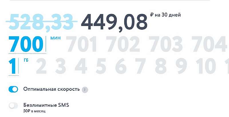 3 самых дешевых тарифа Yota. Выгодные варианты для интернета и звонков