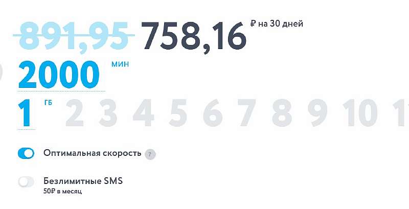 3 самых дешевых тарифа Yota. Выгодные варианты для интернета и звонков