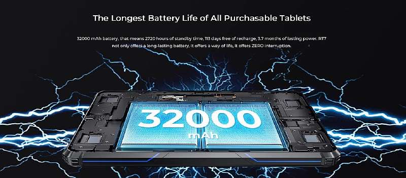 Планшет-монстр от Oukitel: аккумулятор 32000 мАч, 24 ГБ ОЗУ, защищенный корпус IP69K и металлическая ручка для переноски