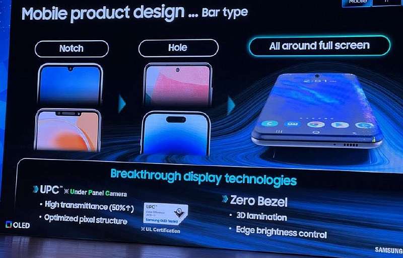 Samsung показала, как выглядит полностью безрамочный смартфон будущего
