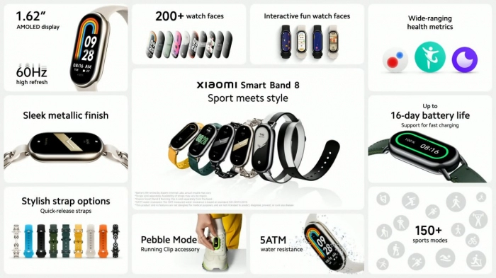 Вышла глобальная версия Xiaomi Mi Band 8. Браслет уже продают на AliExpress