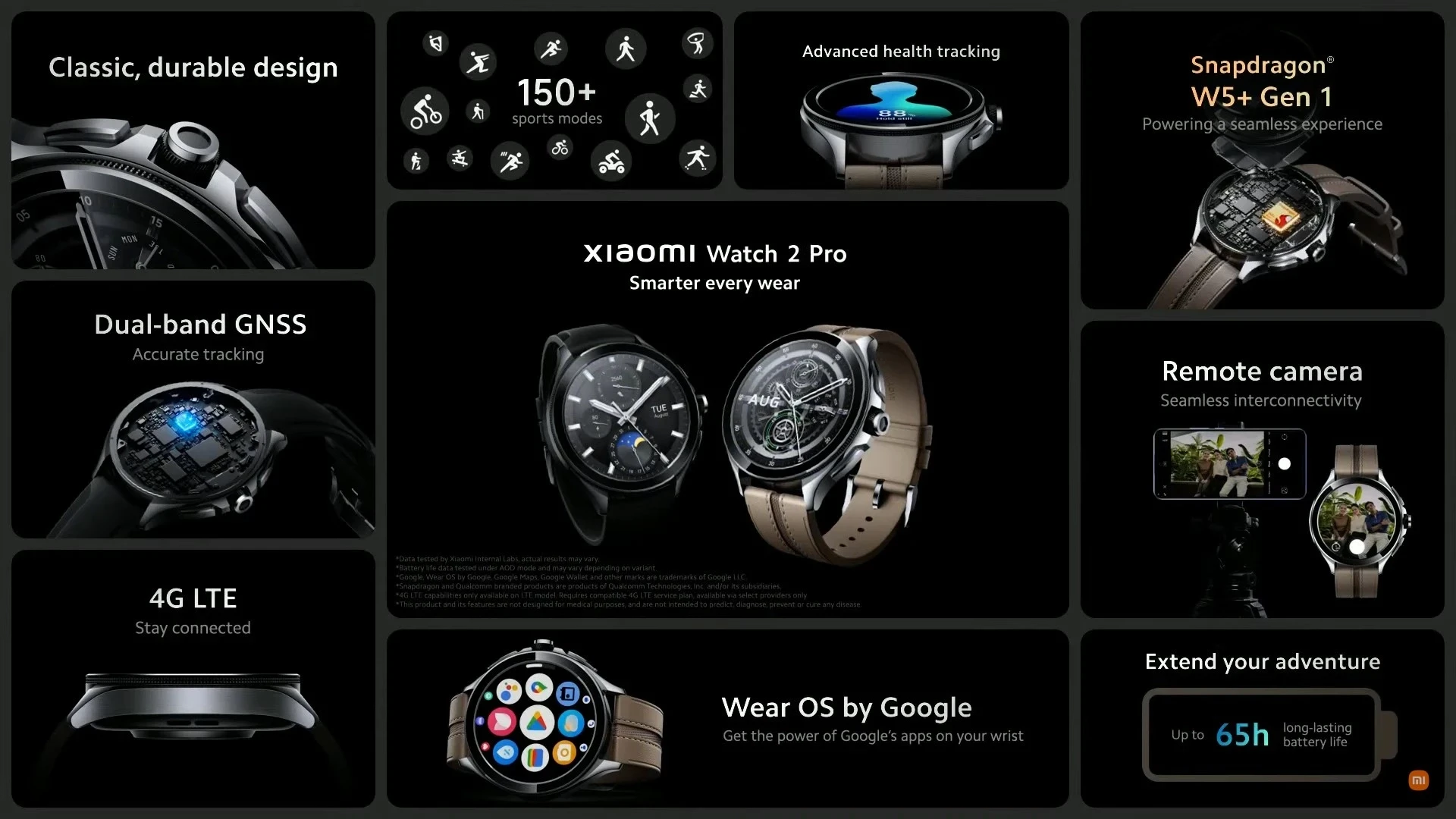 Xiaomi Watch 2 Pro – новые смарт-часы с Wear OS и eSIM. Это самая продвинутая модель бренда