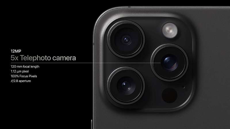 iPhone 15 Pro (Max) – невероятный аппарат: титан, USB-C, кнопка действия и передовые камеры. Цены