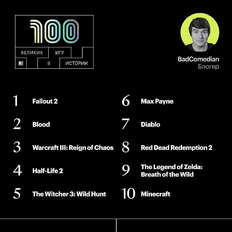 BadComedian назвал 10 лучших компьютерных игр всех времён. Какие тайтлы в списке Баженова?