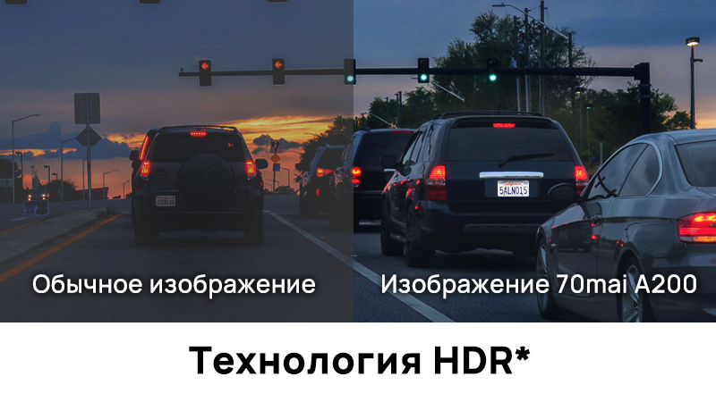 Технология MaiColor Vivid+ HDR