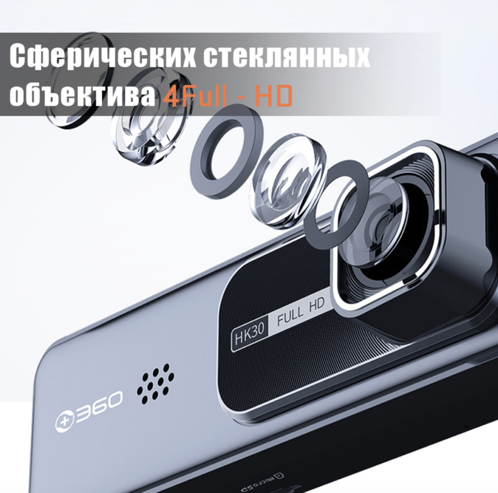 Снимайте яркие моменты в дороге: представляем видеорегистратор 360 Botslab HK30
