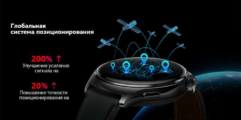 Mibro Lite3 Pro: Идеальное сочетание интеллекта и стиля