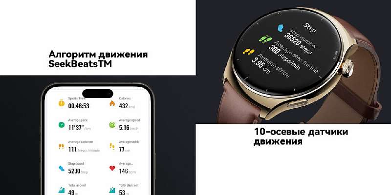 Mibro Lite3 Pro: Идеальное сочетание интеллекта и стиля